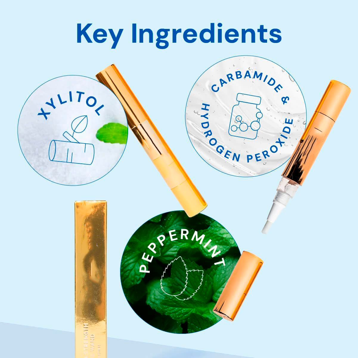 GleamPen™ Whiten Teeth in 2 Minutes – Anytime, Anywhere