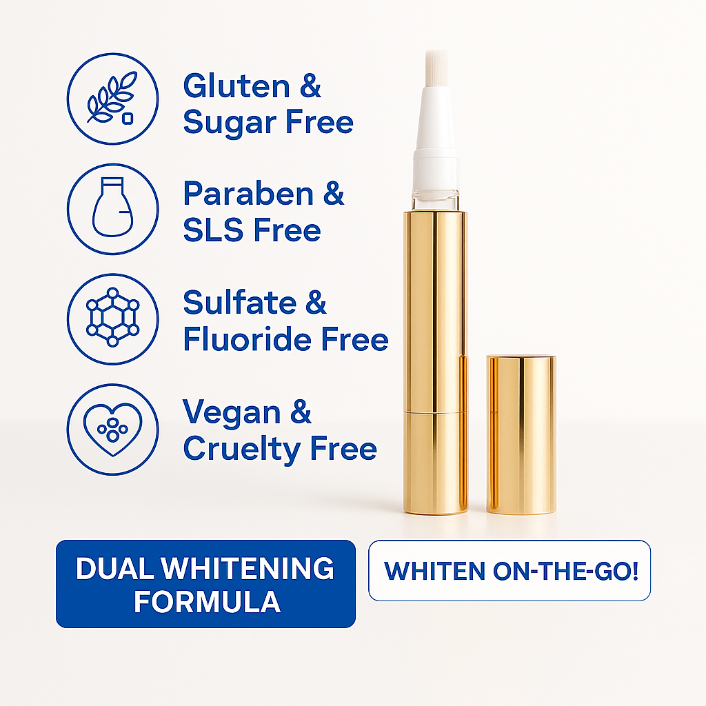 GleamPen™ Whiten Teeth in 2 Minutes – Anytime, Anywhere